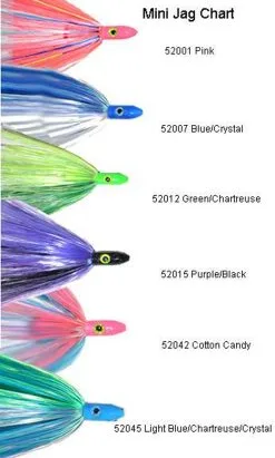 Blue Water Candy Jag Lures -Saltwater Rods & Poles Sales blue water candy jag lures 29777.1651182231
