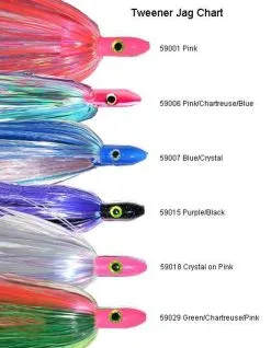 Blue Water Candy Jag Lures -Saltwater Rods & Poles Sales blue water candy jag lures 48791.1651182231