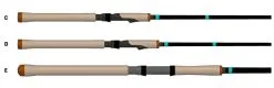 G.LOOMIS G Loomis GCX Inshore Spinning Rods -Saltwater Rods & Poles Sales g loomis gcx inshore spinning rods 95447.1651450572