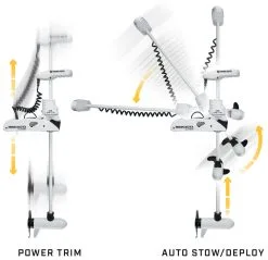 Minn Kota Riptide Ulterra 80 W/ I-Pilot & BT - 24V-80lb-54in -Saltwater Rods & Poles Sales minn kota 1358955 riptide ulterra 80 trolling motor 13166.1651183194
