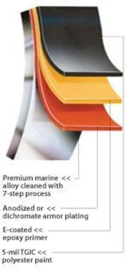 Minn Kota Riptide SM Bow-Mount Motor -Saltwater Rods & Poles Sales minn kota riptide sm bow mount trolling motors 51495.1651183153