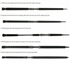 Okuma PCH Custom Series Conventional Rods -Saltwater Rods & Poles Sales okuma pch custom series conventional rods 98650.1651172330