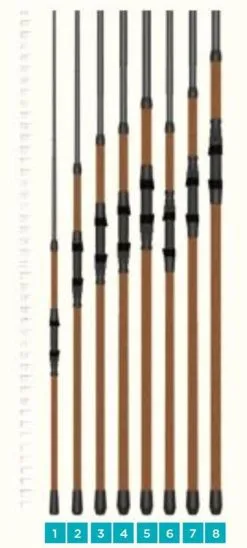 St. Croix Avid Series Surf Fishing Rods -Saltwater Rods & Poles Sales st croix avid series surf rods 23938.1651292304