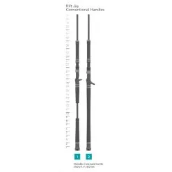 St. Croix Rift Jig Rods -Saltwater Rods & Poles Sales st croix rift jig rods 04374.1671630935